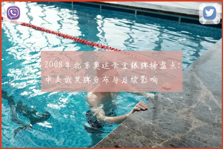 2008年北京奥运会金银牌榜盘点：中美俄奖牌分布与后续影响